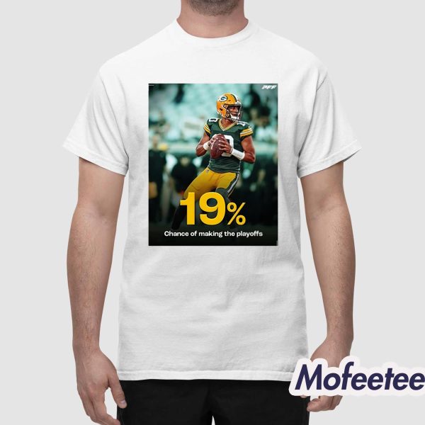 Aaron Nagler 19% Chance Of Making The Playoffs Shirt