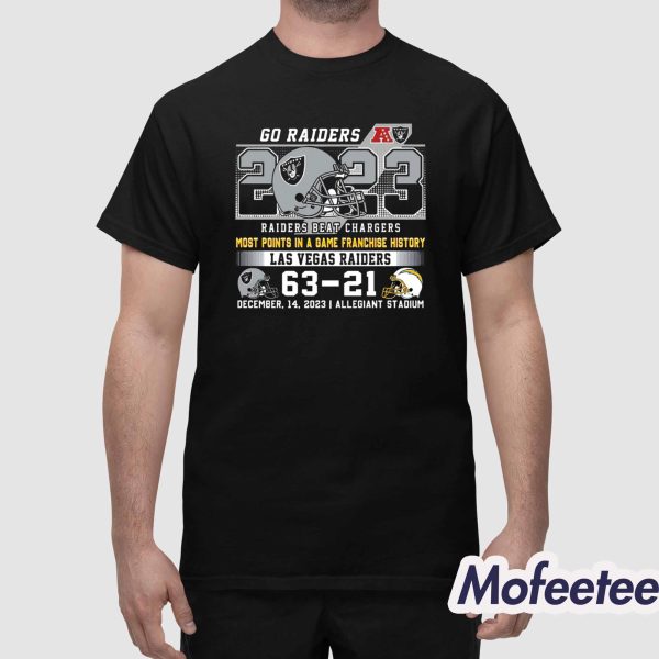 Go Raiders Most Points In A Game Franchise History Las Vegas Raider 63 21 Shirt