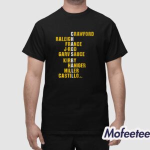 Mariners Chaos Ball Names 2024 Shirt 1
