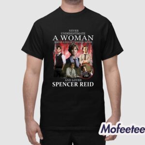 Never Underestimate A Woman Who Is A Fan Of Criminal Minds And Loves Spencer Reid Shirt 1