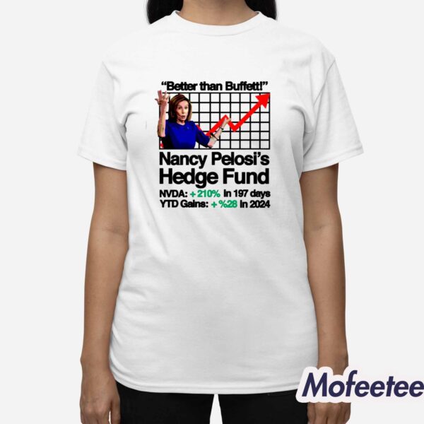 Better Than Buffett Nancy Pelosi’s Hedge Fund Shirt