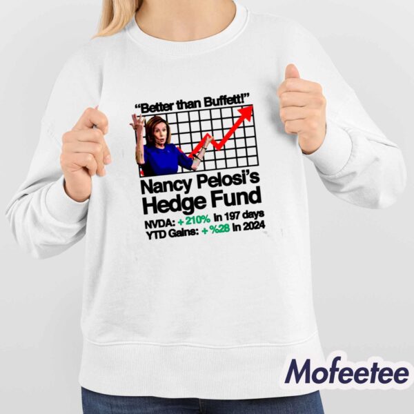 Better Than Buffett Nancy Pelosi’s Hedge Fund Shirt